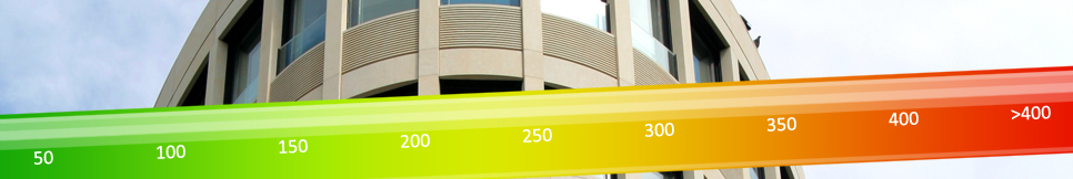 Banner - Wilhelm Stindt